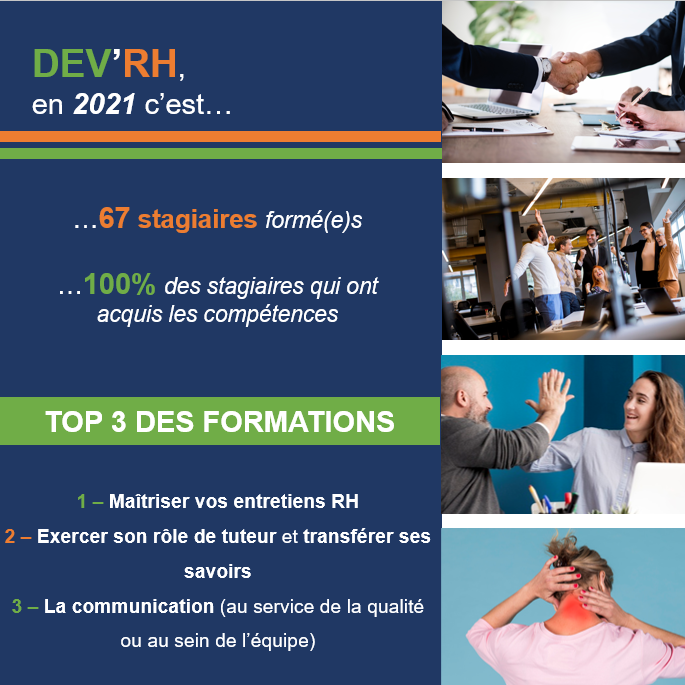 Bilan des formations sur l'année 2021